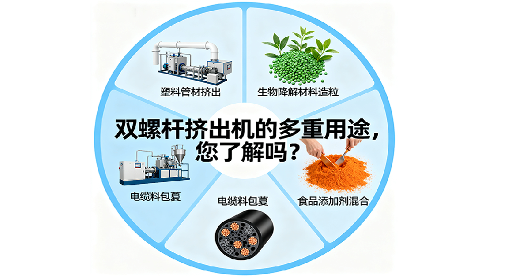 雙螺桿擠出機的多重用途，您了解嗎？