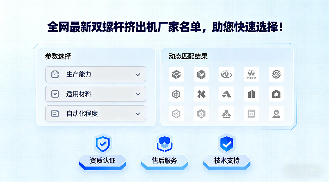 20250923 全網(wǎng)最新雙螺桿擠出機(jī)廠家名單，助您快速選擇！.jpg