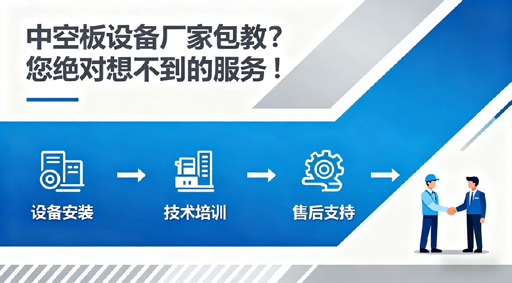 中空板設(shè)備廠家包教？您絕對(duì)想不到的服務(wù)！