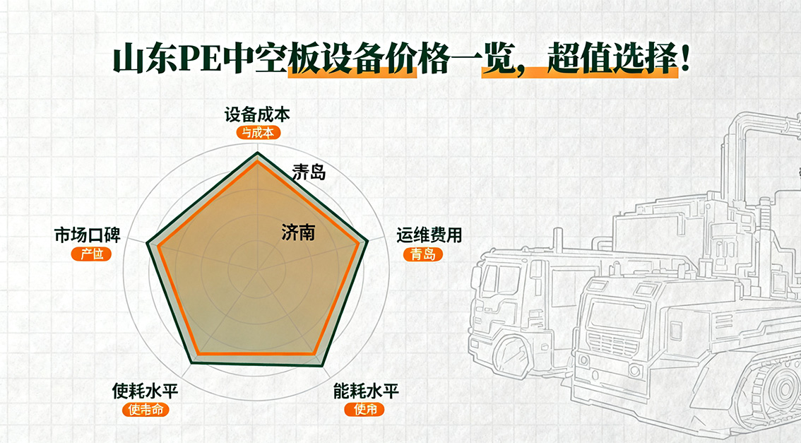 20251023山東 PE 中空板設(shè)備價(jià)格一覽，超值選擇！.jpg