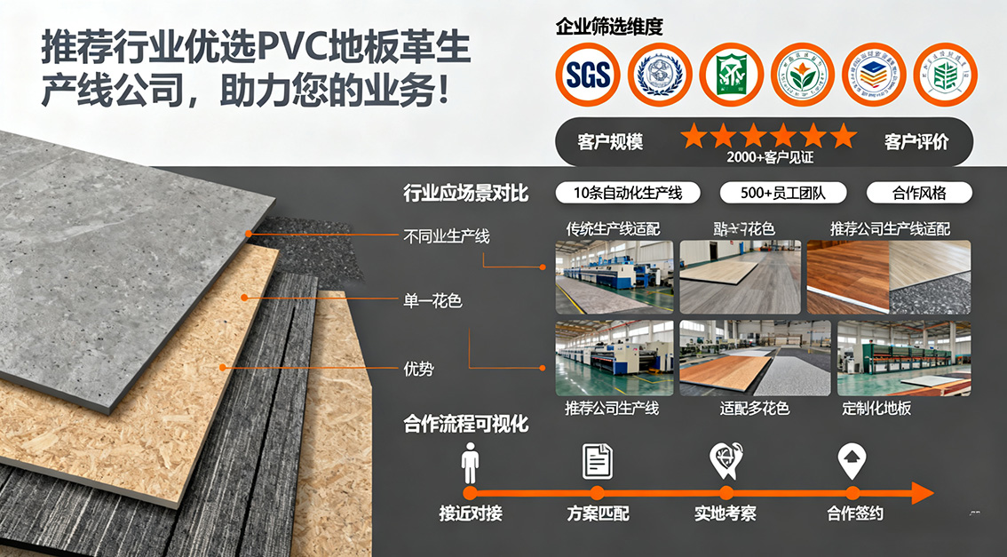 【常見問題】20251113推薦優(yōu)質(zhì)PVC地板革生產(chǎn)線公司，助力您的業(yè)務(wù)！.jpg